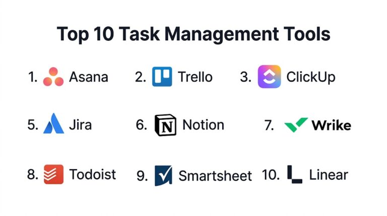 Top 10 Task Management Tools: Features, Pros, Cons & Comparison ...