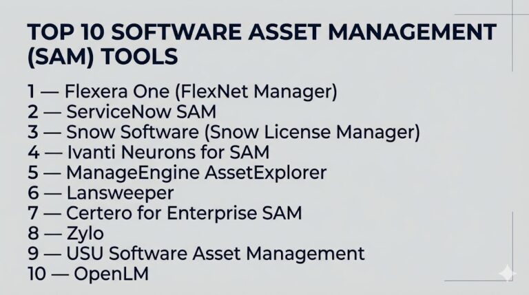 Sam Easy Computer Software Top 10 Software Asset Management (SAM) Tools: Features, Pros, Cons ...