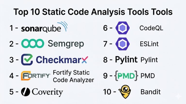 Top 10 Static Code Analysis Tools: Features, Pros, Cons & Comparison ...