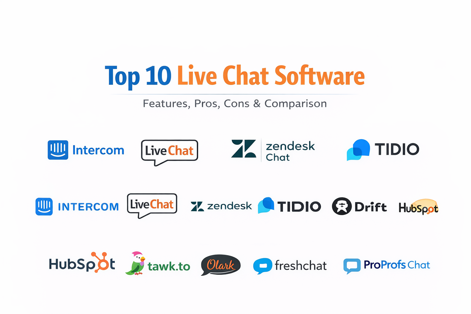 Top 10 live chat software for websites in 2027