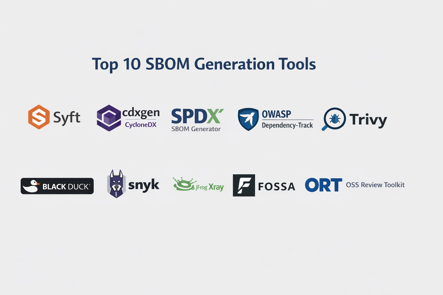 Top 10 SBOM Generation Tools: Features, Pros, Cons & Comparison ...