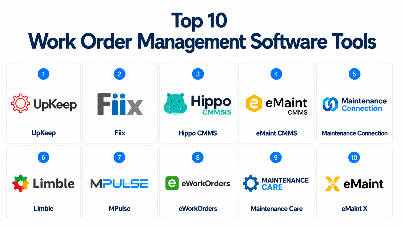 Work Order Management Database Top 10 Work Order Management Software: Features, Pros, Cons ...