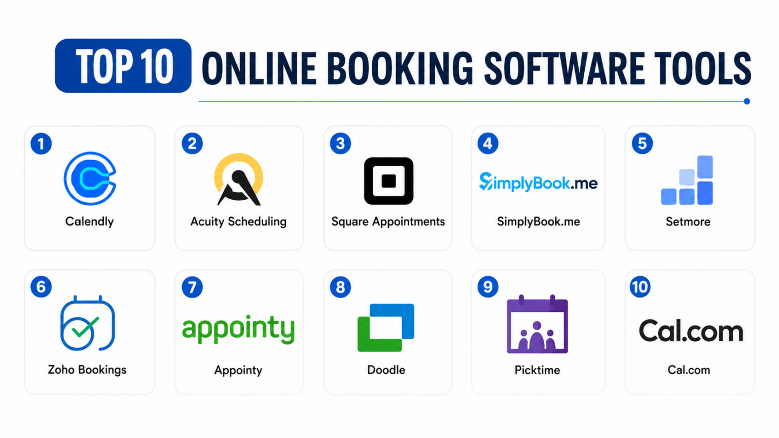 Top 10 Online Booking Software: Features, Pros, Cons & Comparison ...