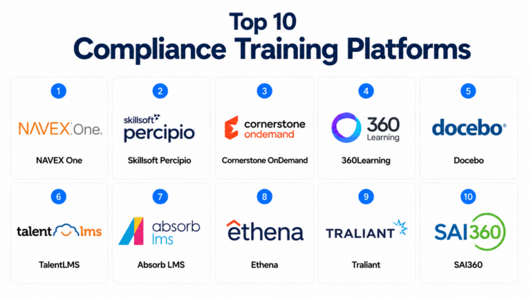 Top 10 Compliance Training Platforms: Features, Pros, Cons & Comparison ...