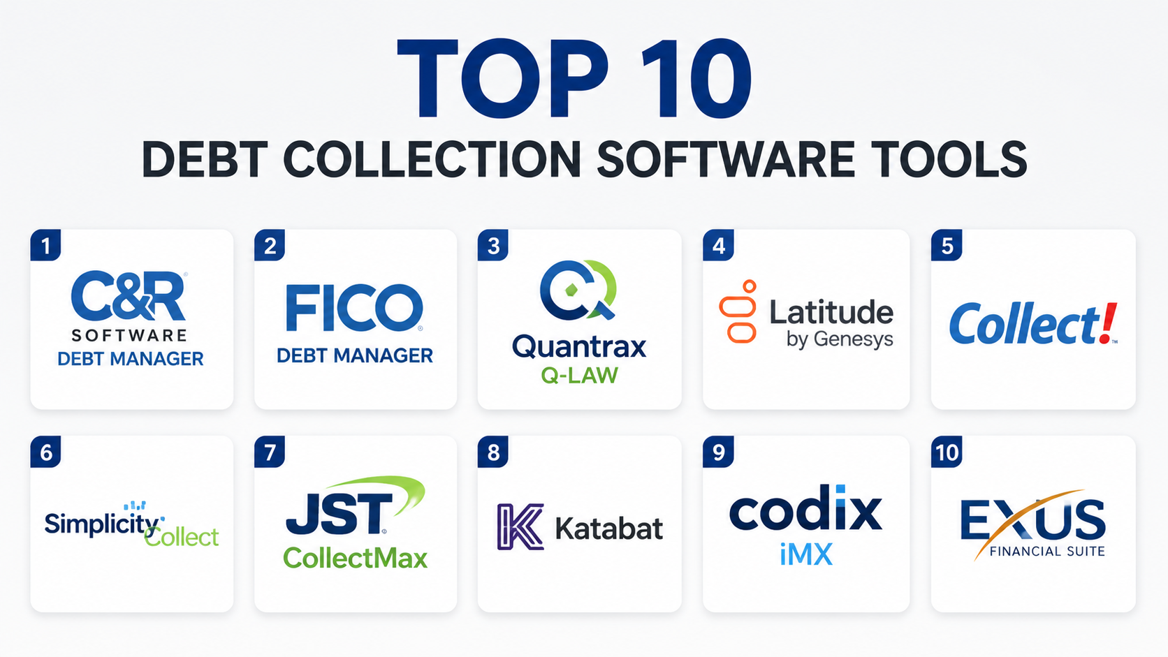 Top 10 Debt Collection Software: Features, Pros, Cons & Comparison ...