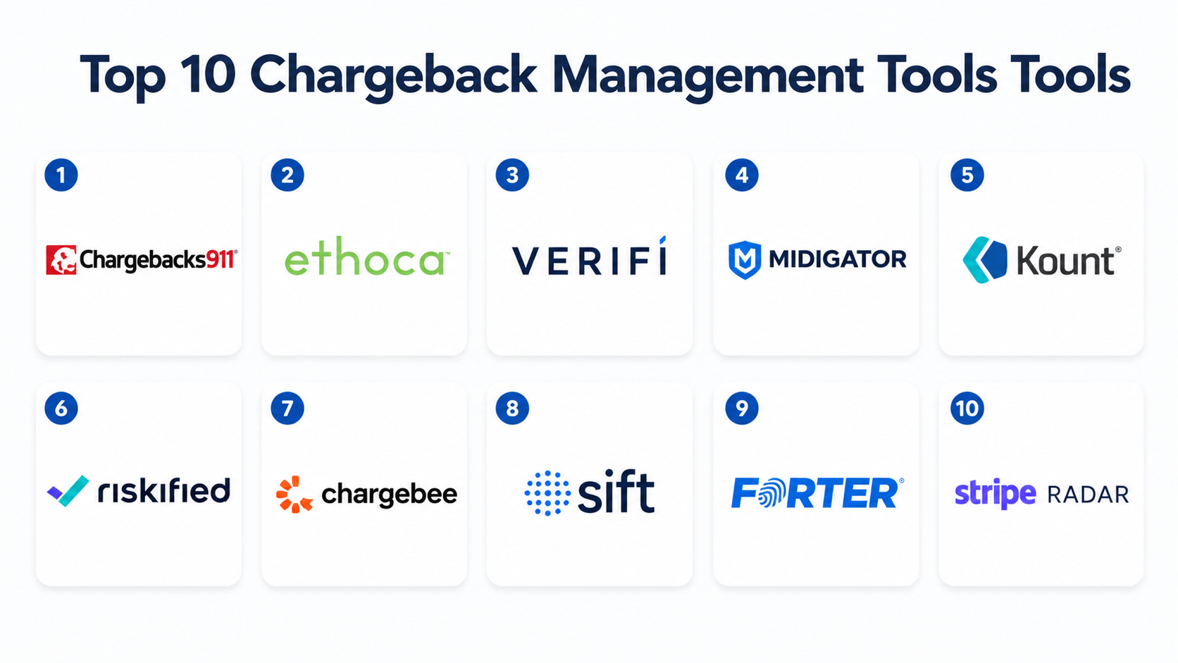 Top 10 Chargeback Management Tools: Features, Pros, Cons & Comparison ...