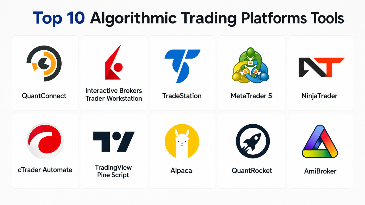 Best Algorithmic Top 10 Algorithmic Trading Platforms: Features, Pros, Cons & Comparison ...