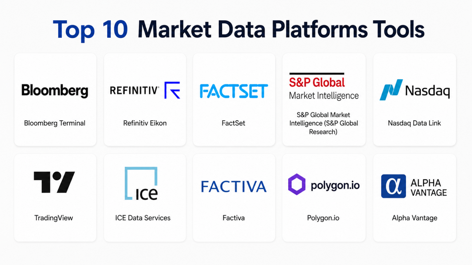Computer Data Platforms Top 10 Market Data Platforms: Features, Pros, Cons & Comparison ...