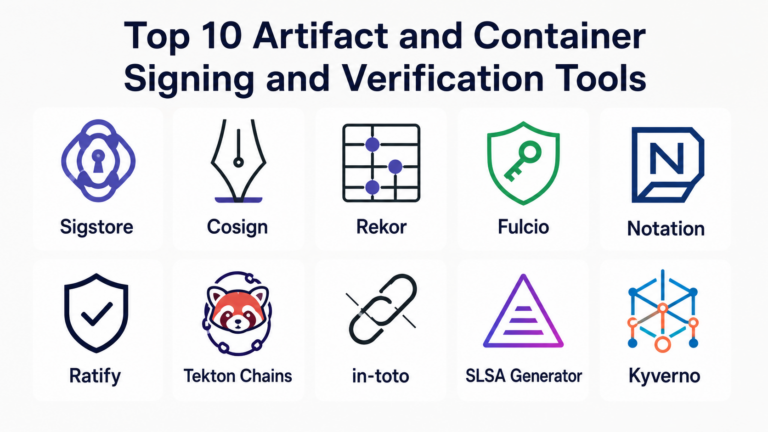 Container Signing Top 10 Artifact and Container Signing and Verification Tools: Features ...