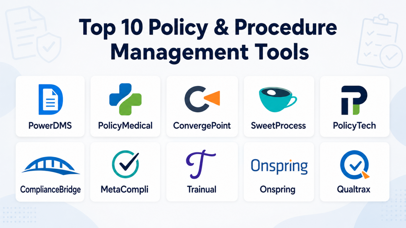 Top 10 Policy & Procedure Management Tools: Features, Pros, Cons ...