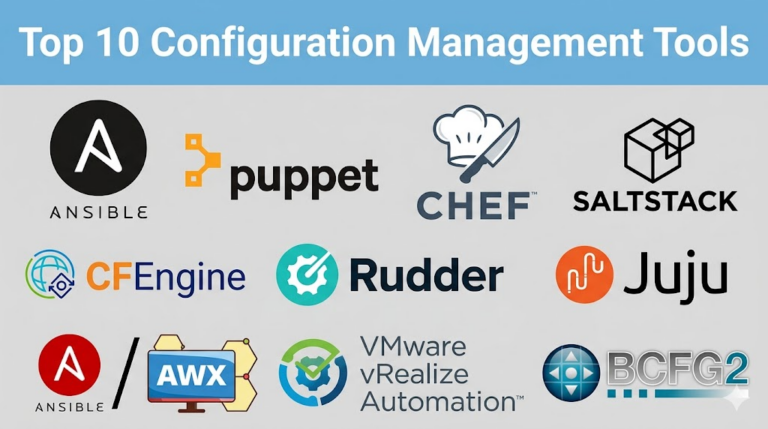 Top 10 Configuration Management Tools: Features, Pros, Cons ...