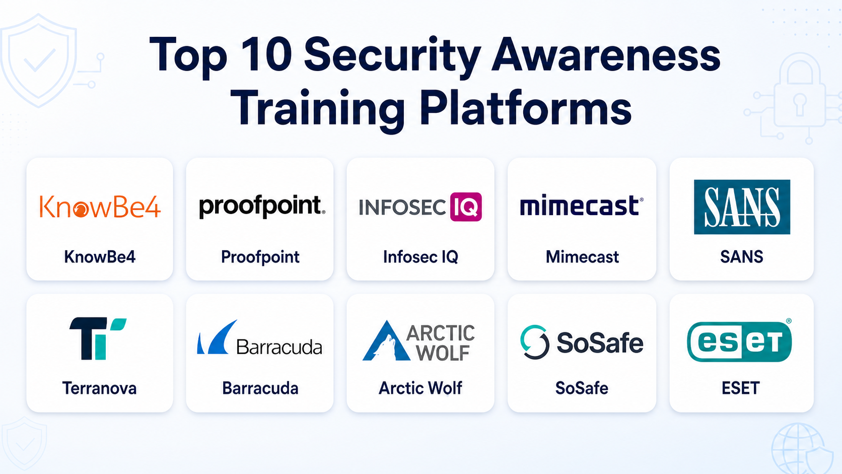 Top 10 Security Awareness Training Platforms: Features, Pros, Cons ...