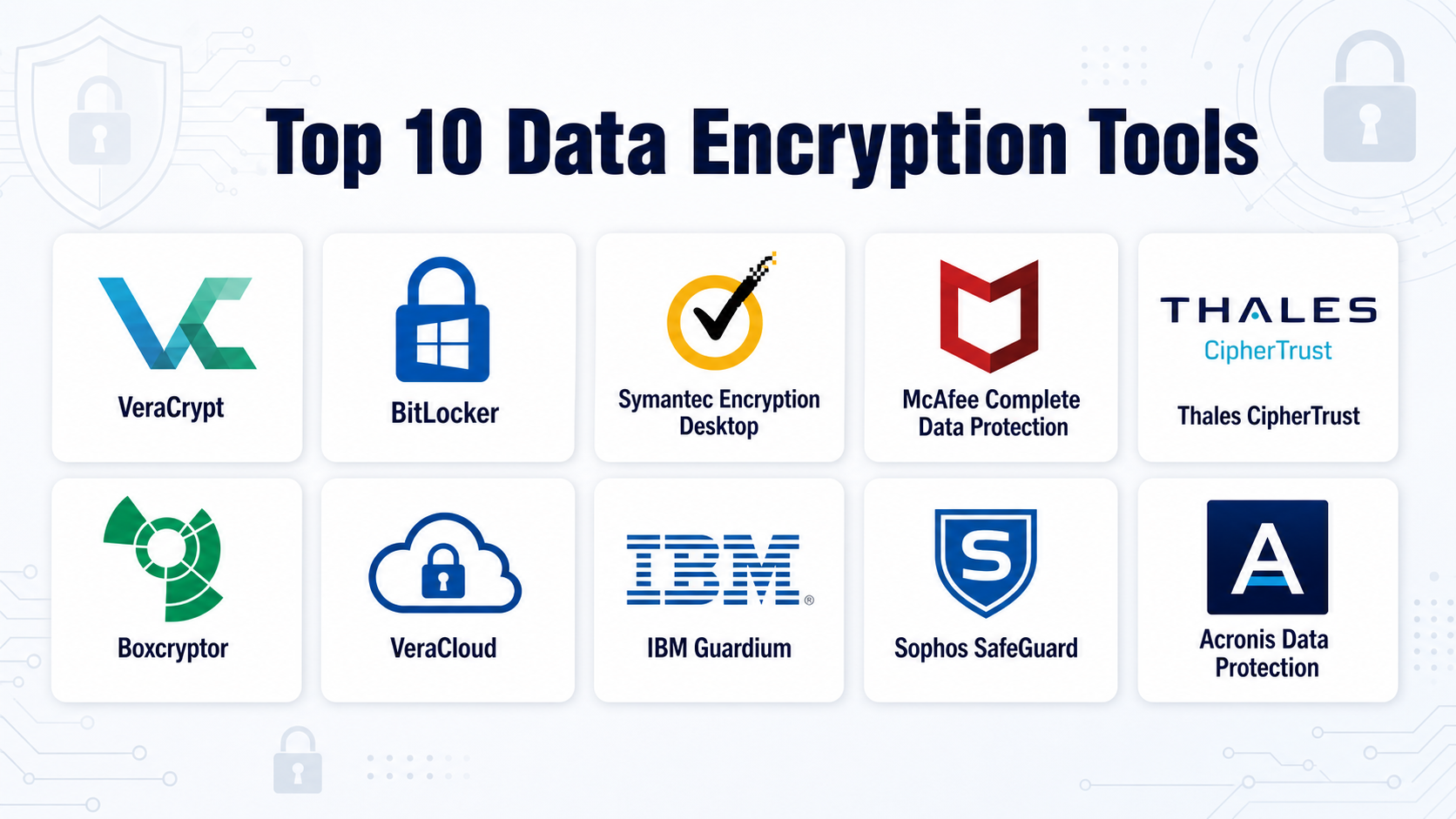 Top 10 Data Encryption Tools: Features, Pros, Cons & Comparison ...