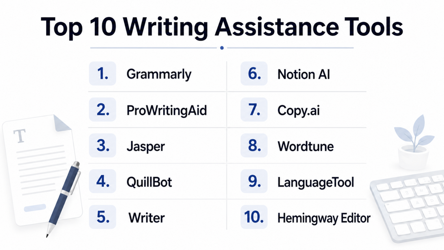 Writing Support Tools Computer Top 10 Writing Assistance Tools: Features, Pros, Cons & Comparison ...