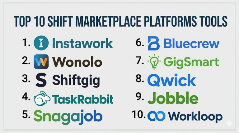 Top 10 Shift Marketplace Platforms: Features, Pros, Cons & Comparison ...