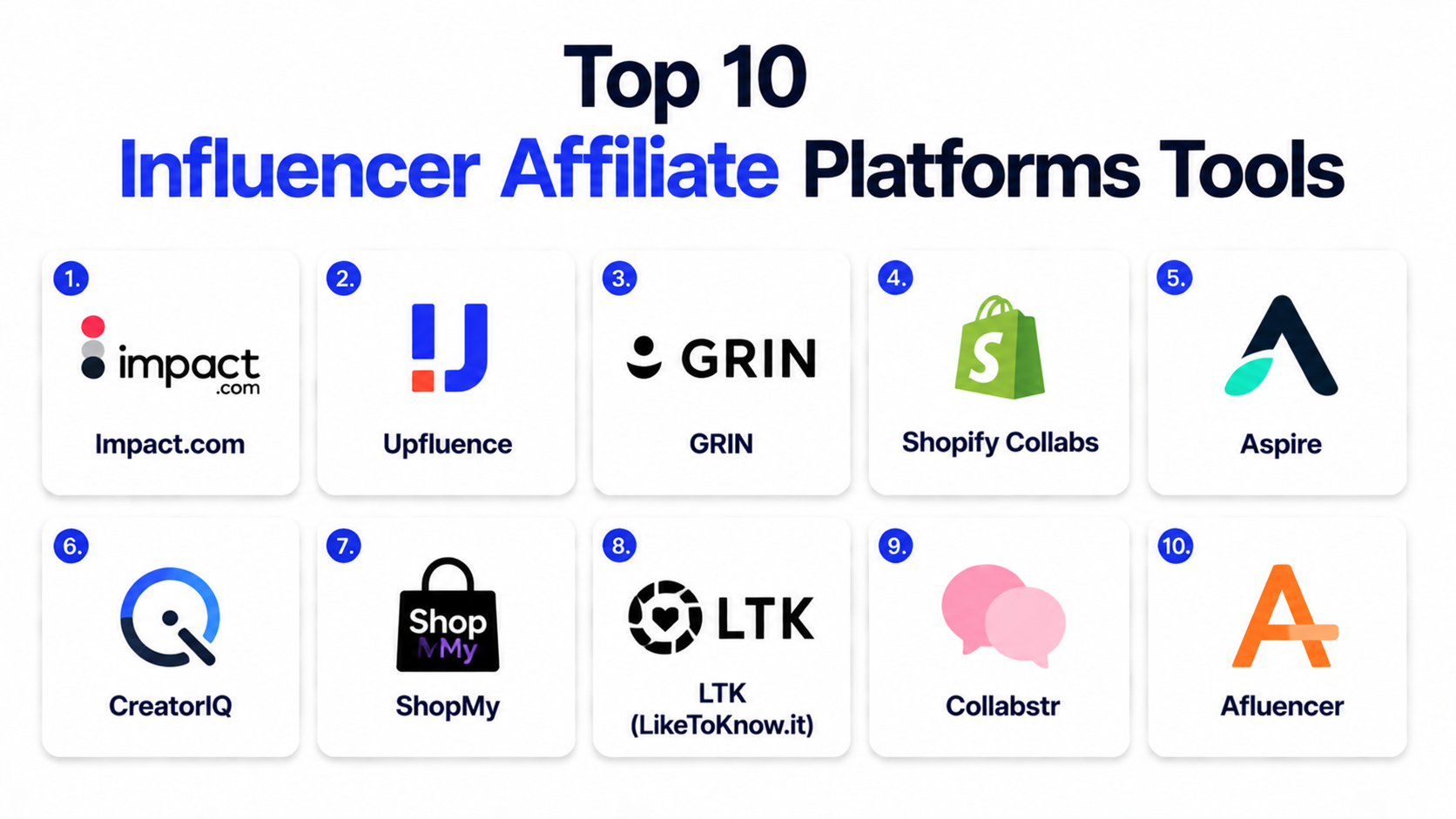 Top 10 Influencer Affiliate Platforms: Features, Pros, Cons ...