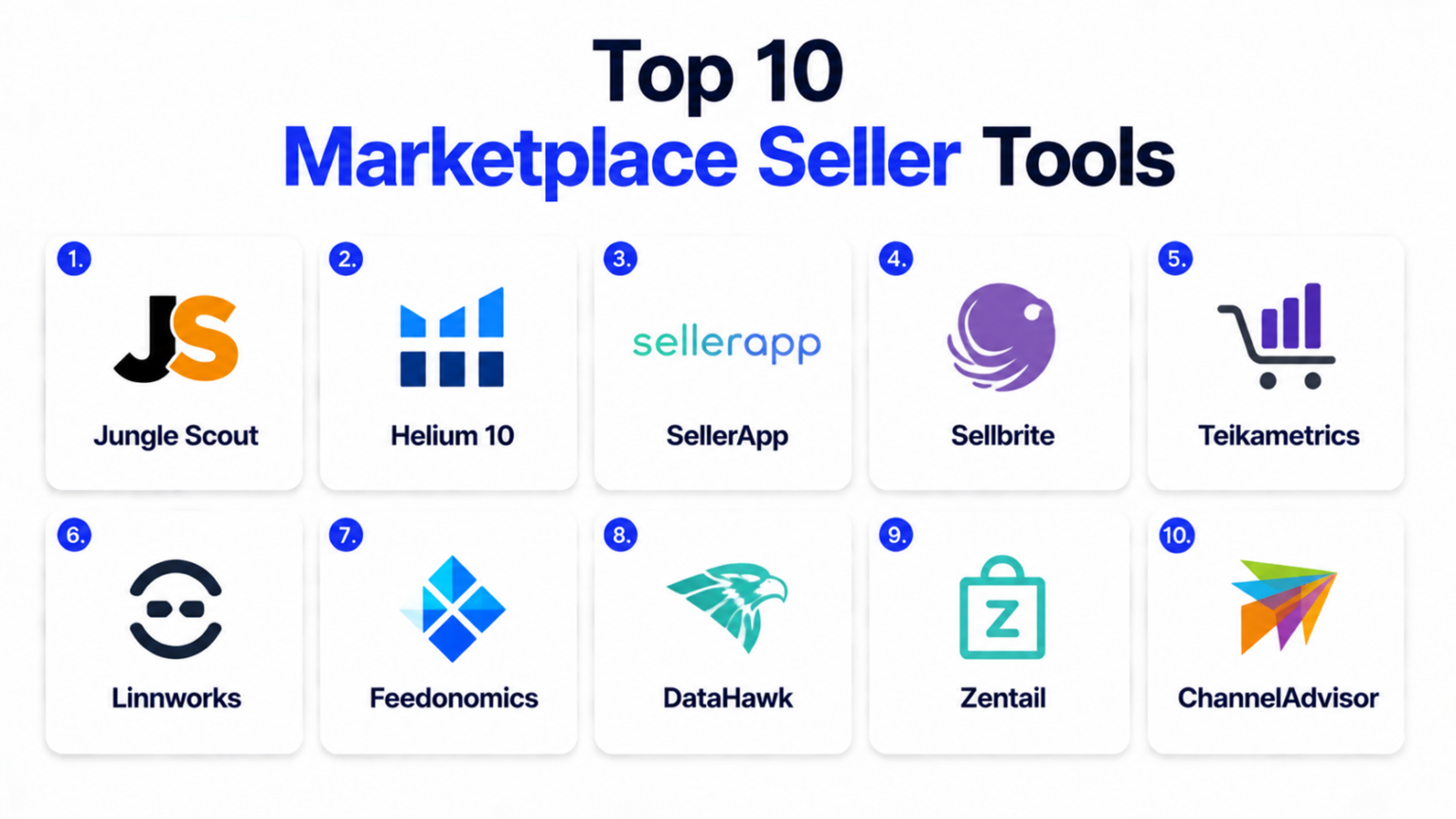 Top 10 Marketplace Seller Tools: Features, Pros, Cons & Comparison ...