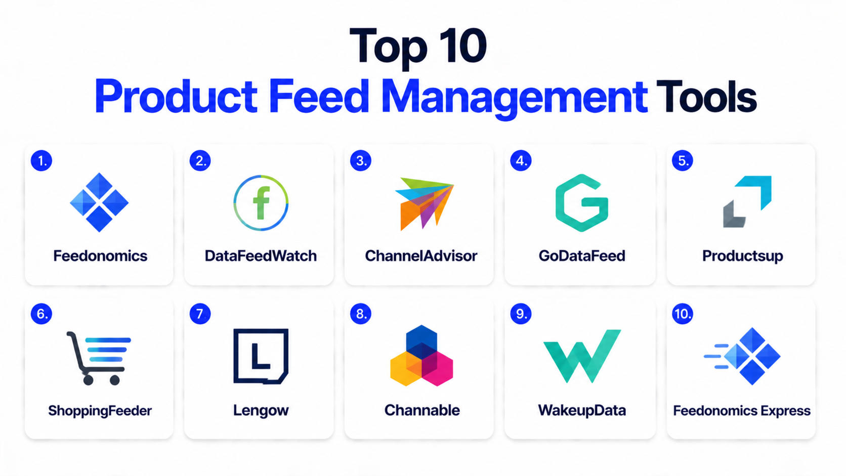 Top 10 Product Feed Management Tools: Features, Pros, Cons & Comparison ...