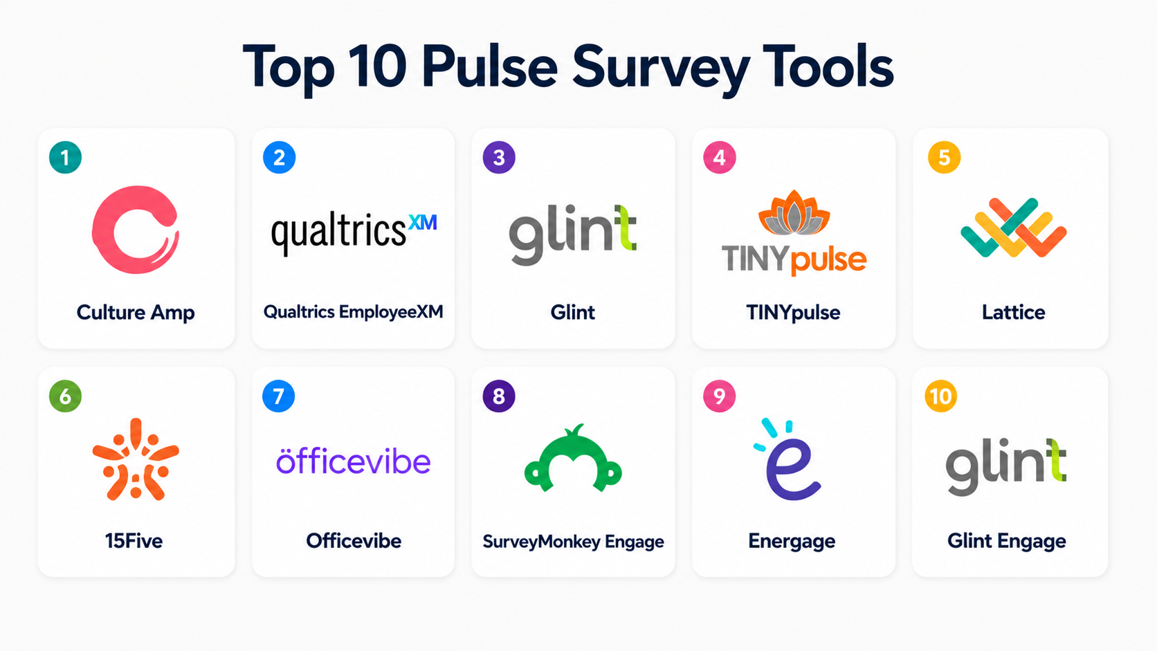 Top 10 Pulse Survey Tools: Features, Pros, Cons & Comparison – Holiday ...