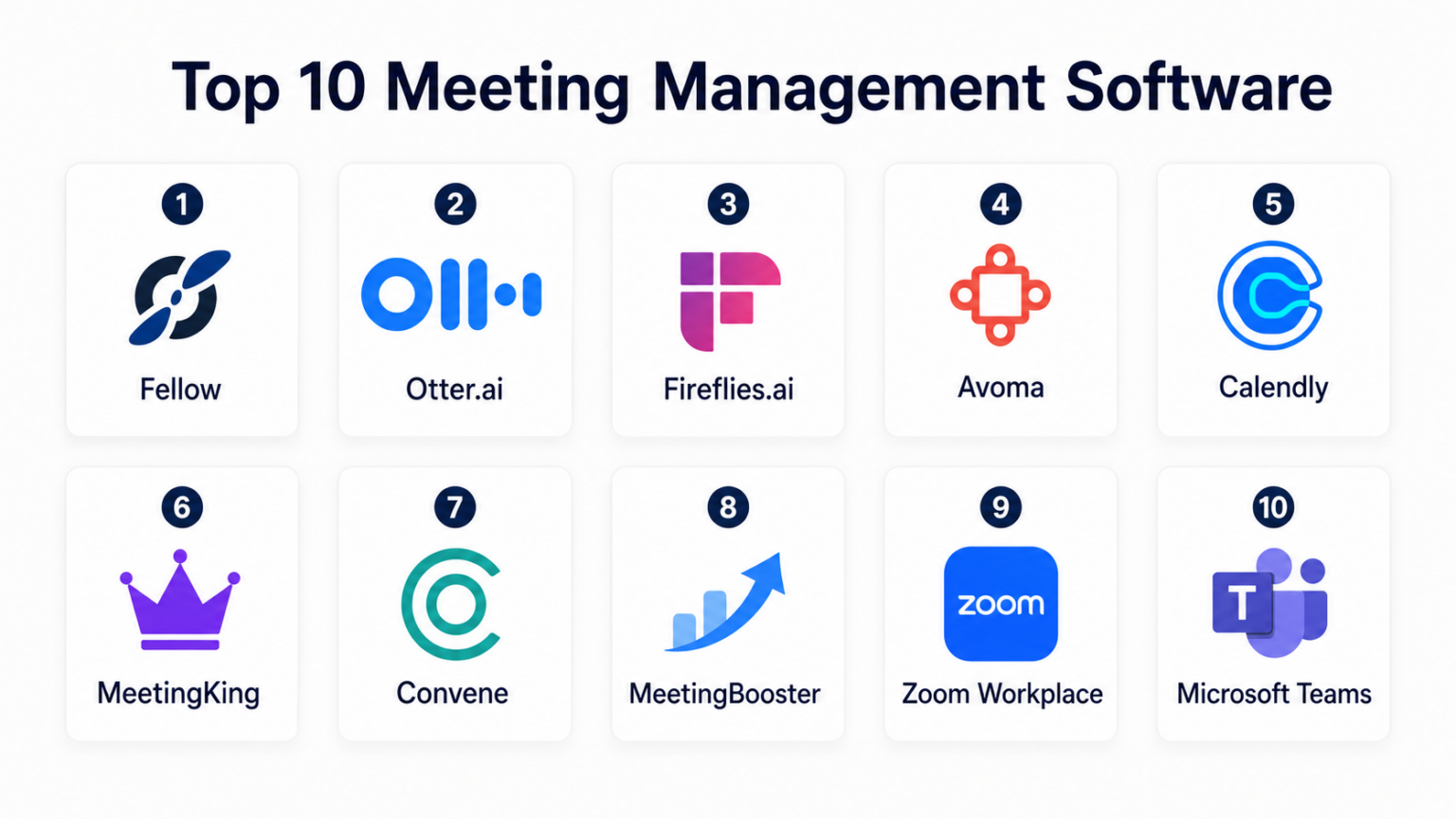 Top 10 Meeting Management Software: Features, Pros, Cons & Comparison ...