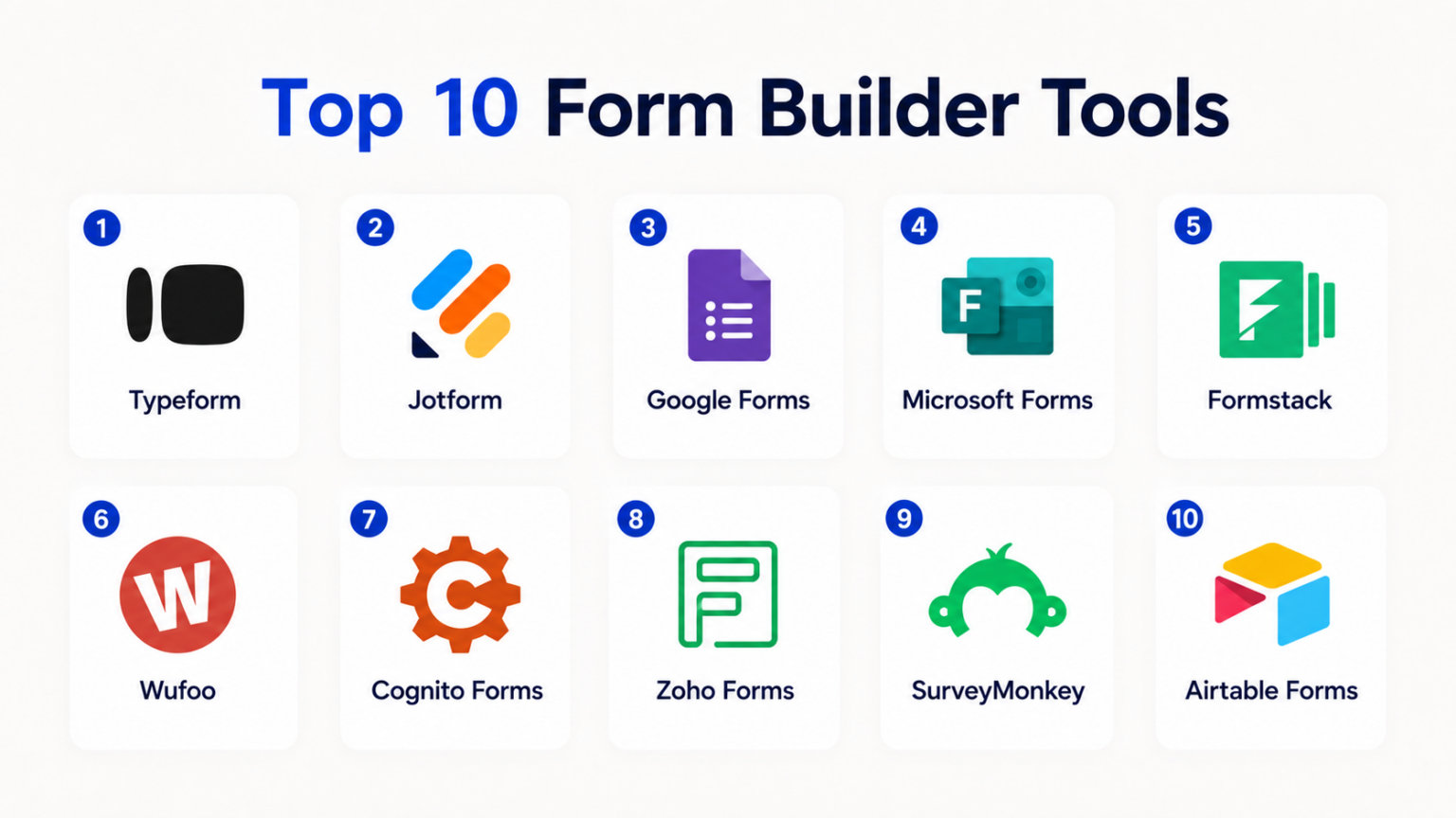 Top 10 Form Builder Tools: Features, Pros, Cons & Comparison – Holiday ...