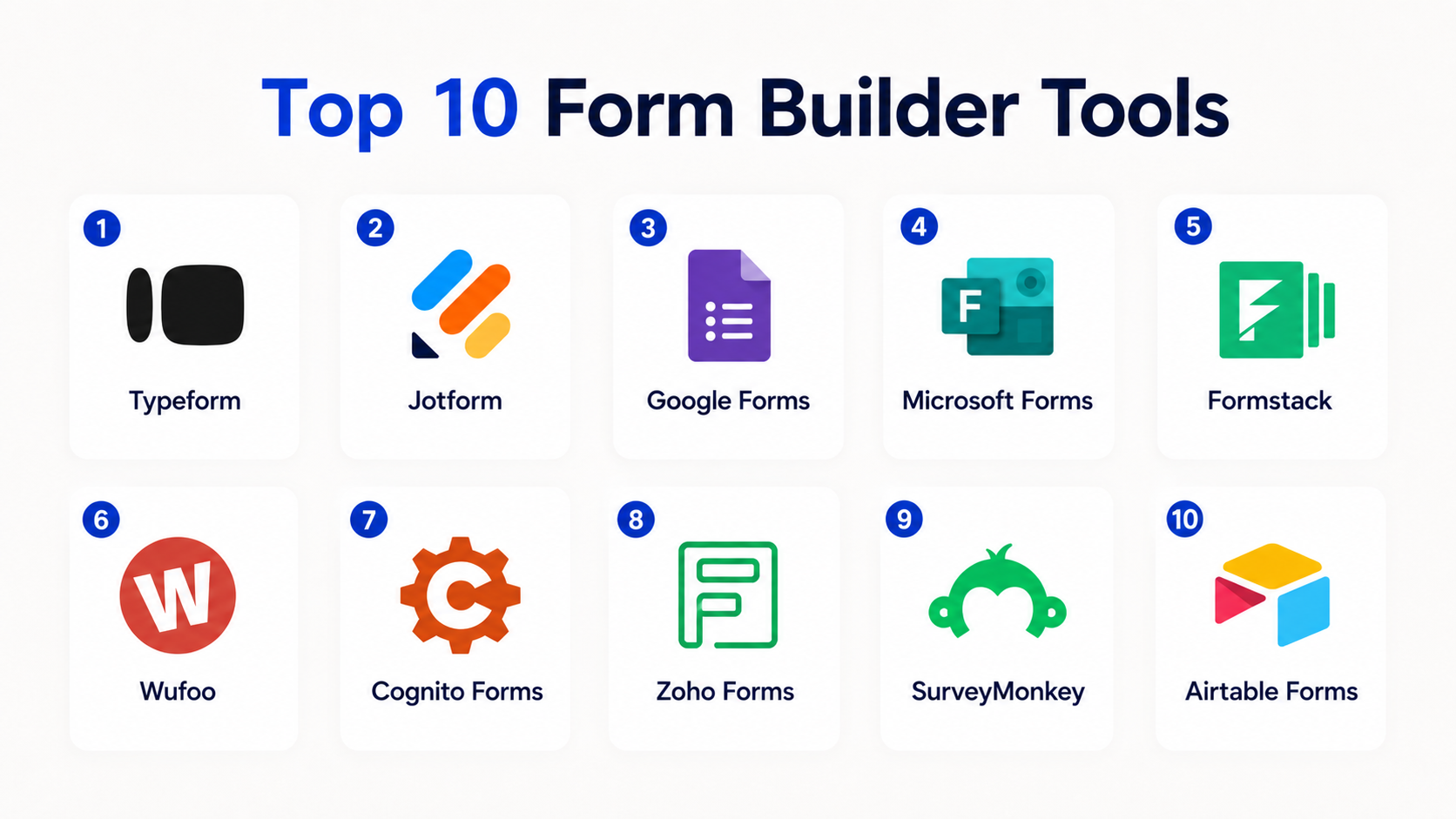 Form Tools Example Top 10 Form Builder Tools: Features, Pros, Cons & Comparison – Holiday ...