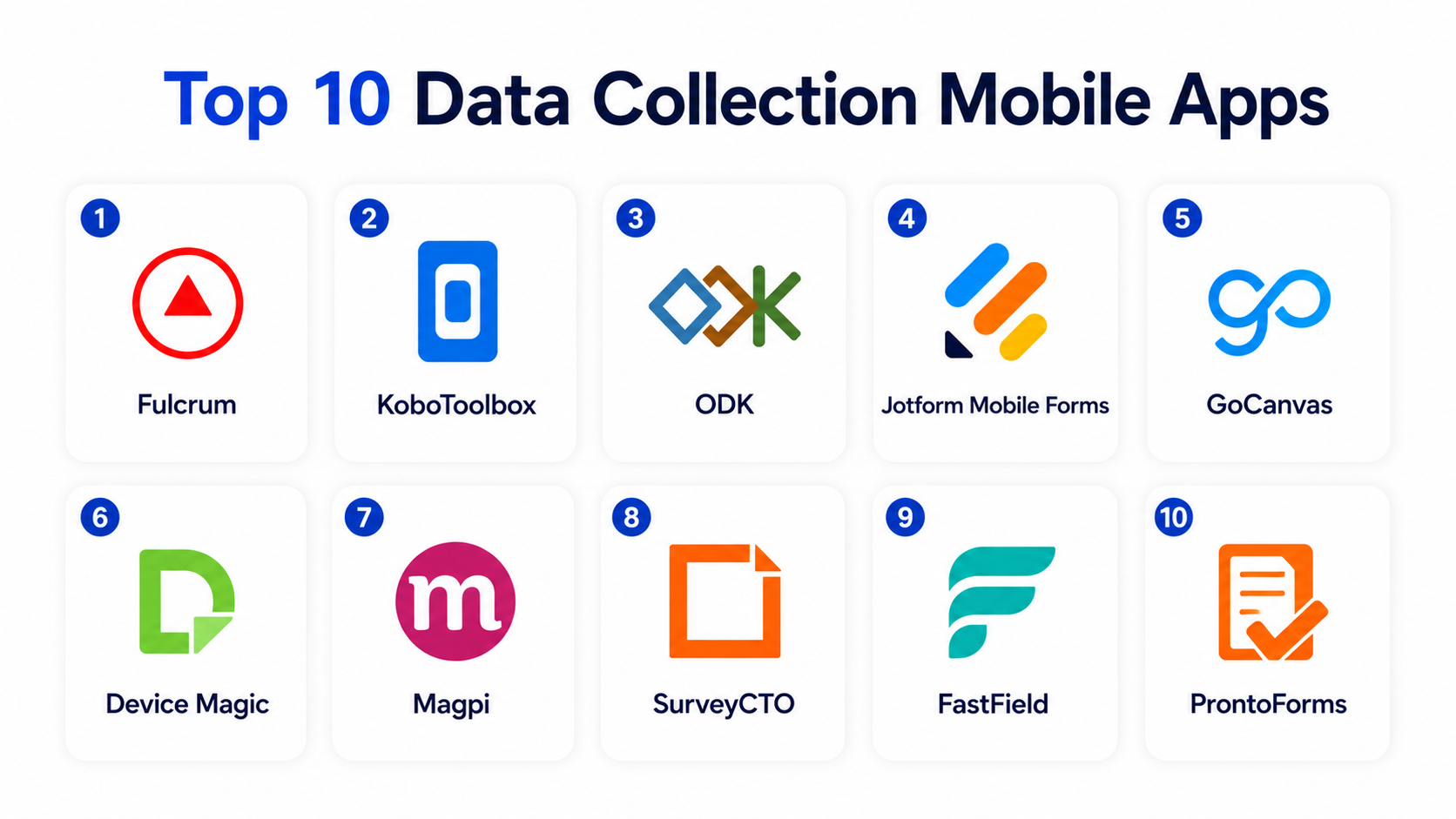 Phone Application Data Collection Top 10 Data Collection Mobile Apps: Features, Pros, Cons & Comparison ...