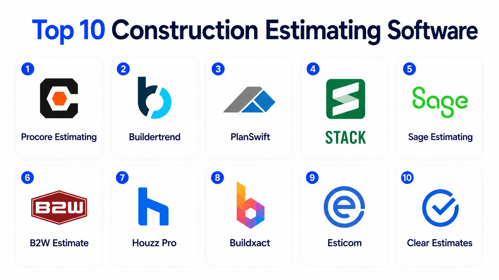 Top 10 Construction Estimating Software: Features, Pros, Cons ...