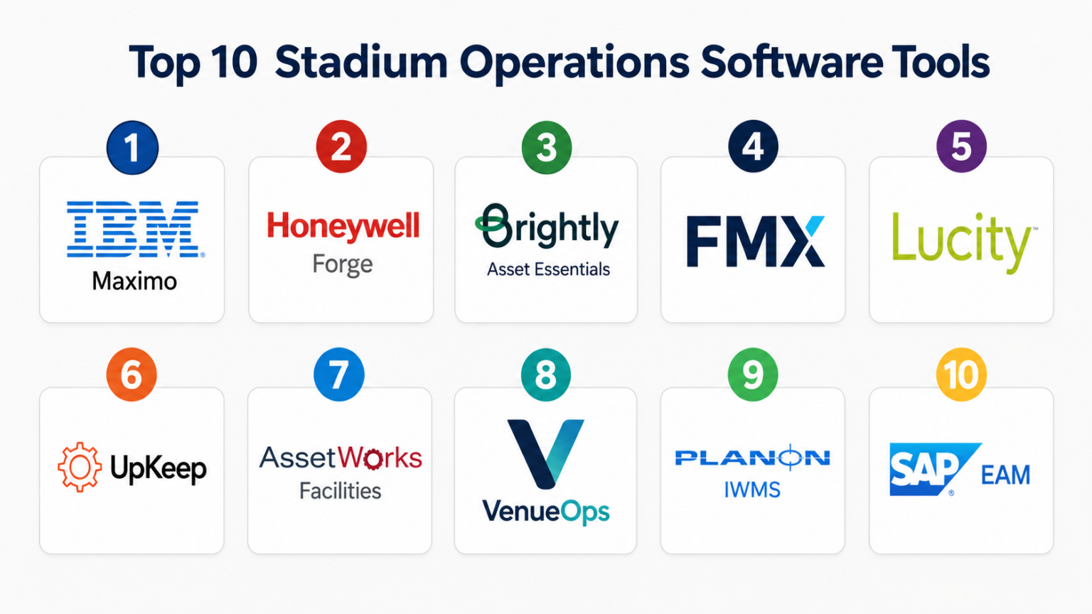 Stadium Ops Top 10 Stadium Operations Software: Features, Pros, Cons & Comparison ...