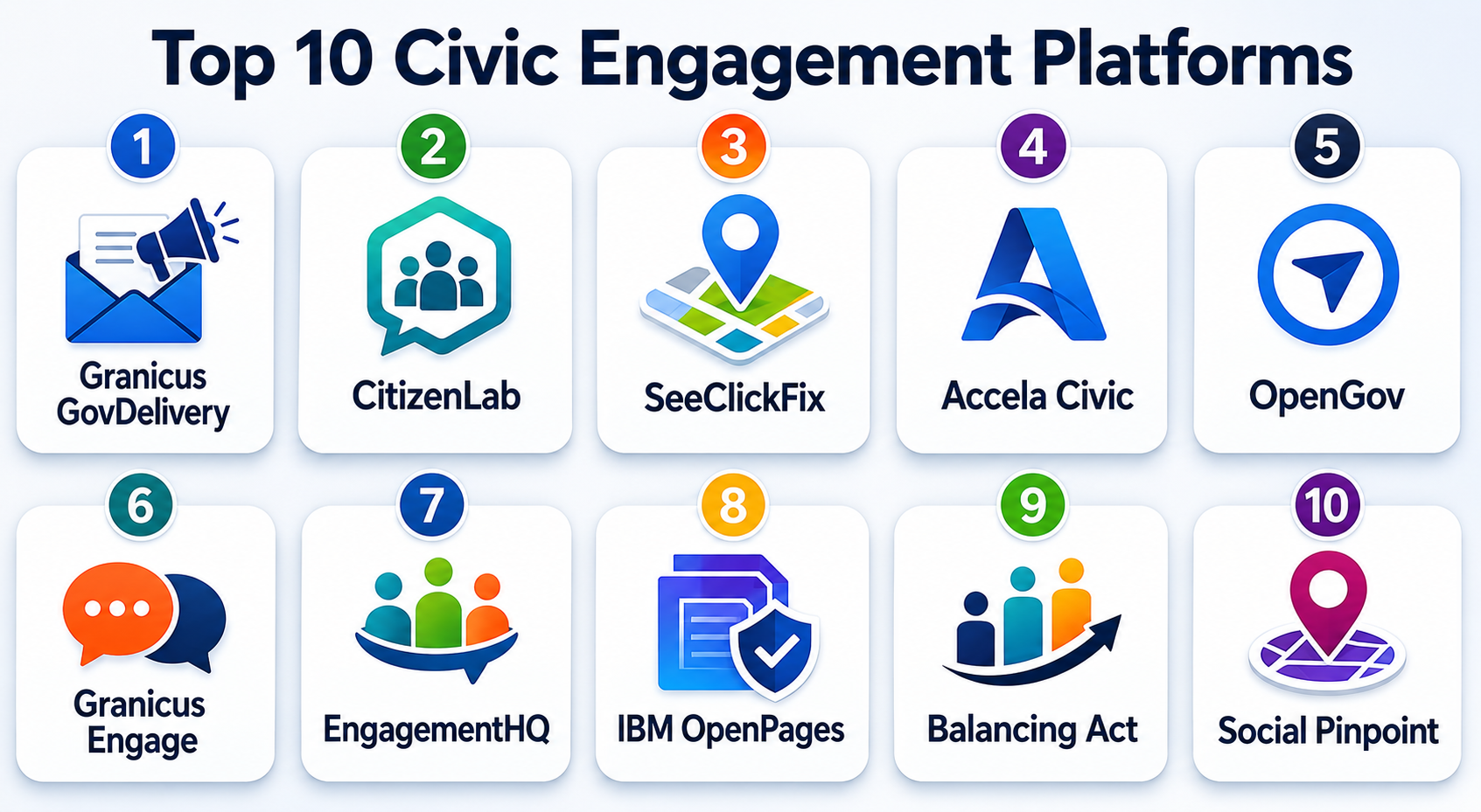 Top 10 Civic Engagement Platforms: Features, Pros, Cons & Comparison ...