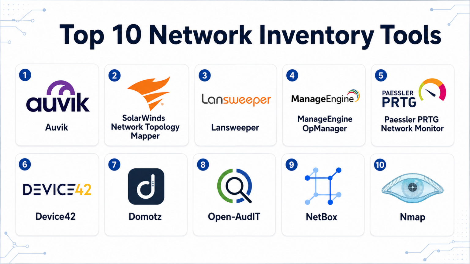 Top 10 Network Inventory Tools: Features, Pros, Cons & Comparison ...