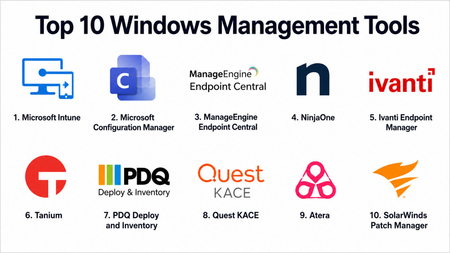 Top 10 Windows Management Tools: Features, Pros, Cons & Comparison ...