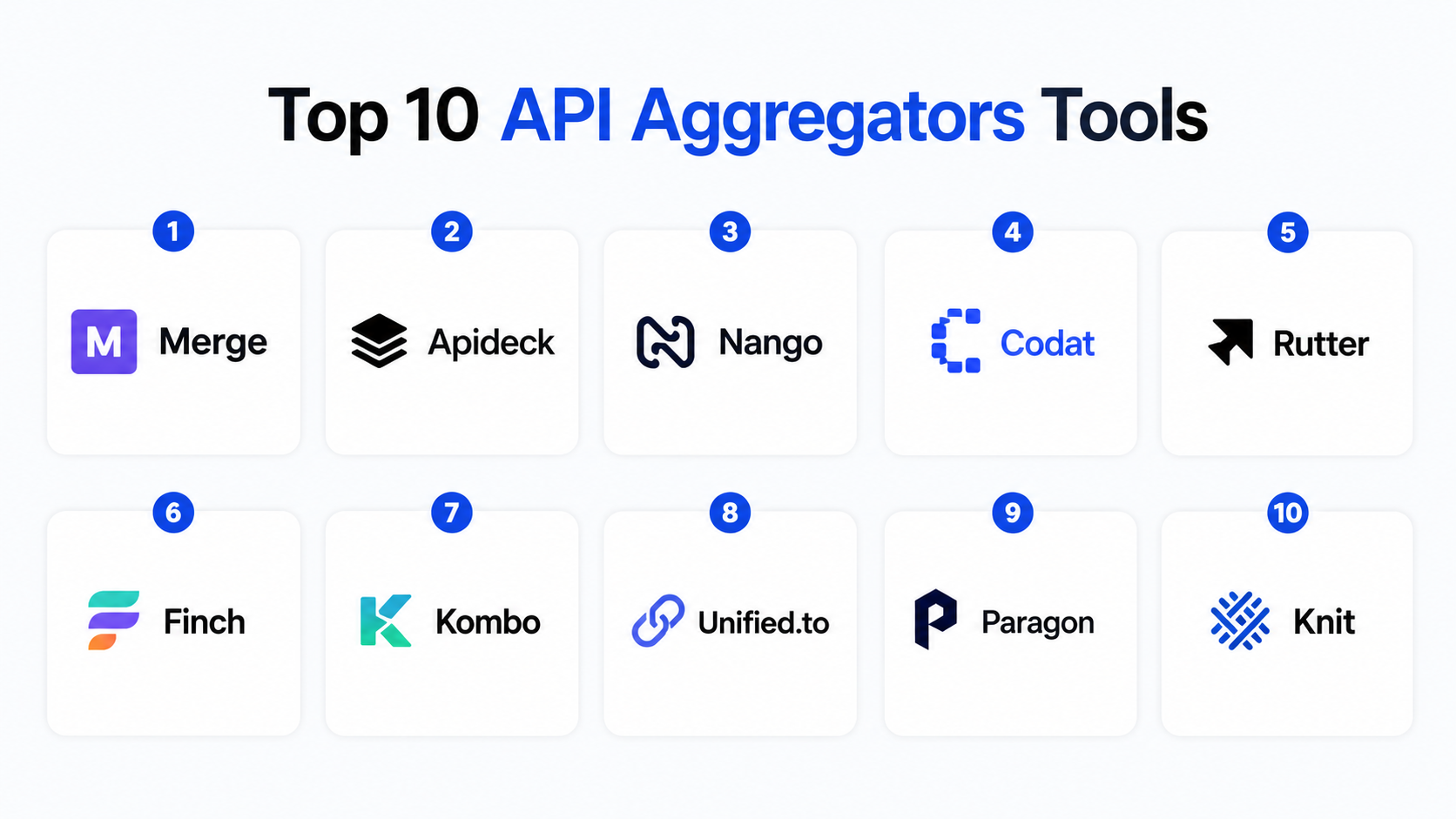 Top 10 API Aggregators: Features, Pros, Cons & Comparison – Holiday ...