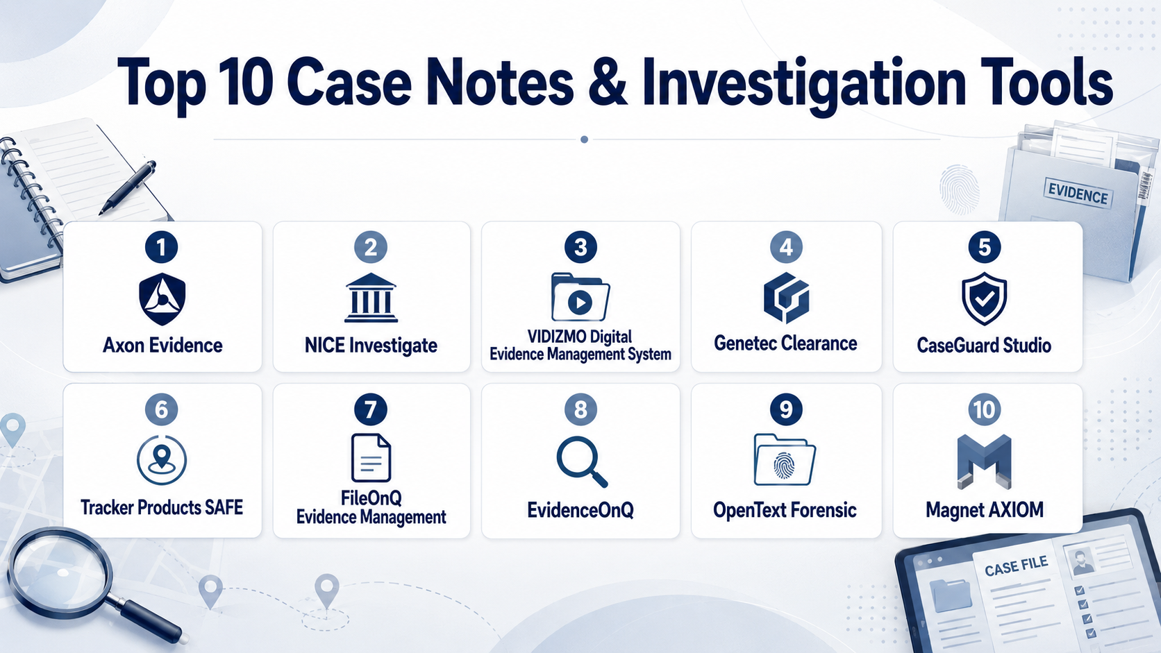 Top 10 Case Notes & Investigation Tools: Features, Pros, Cons ...